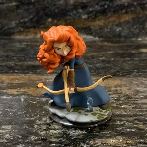 Disney Infinity Characters